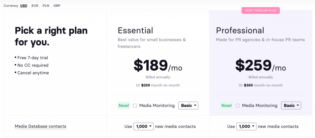 Prowly Pricing