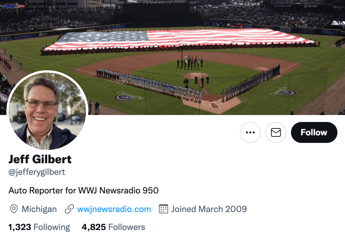 Top Automotive Journalists The 2023 List Prowly Blog