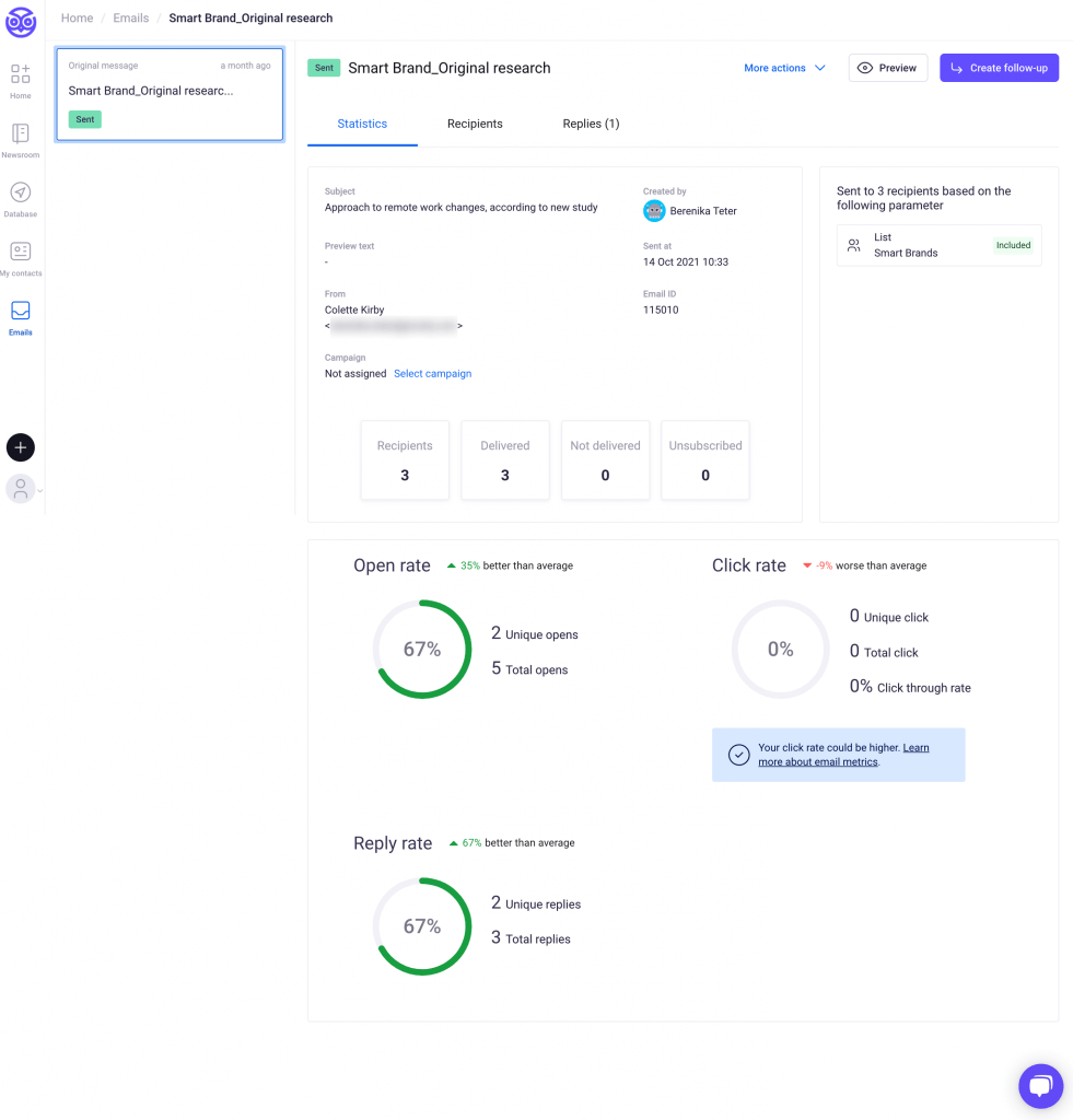 Email metrics by Prowly