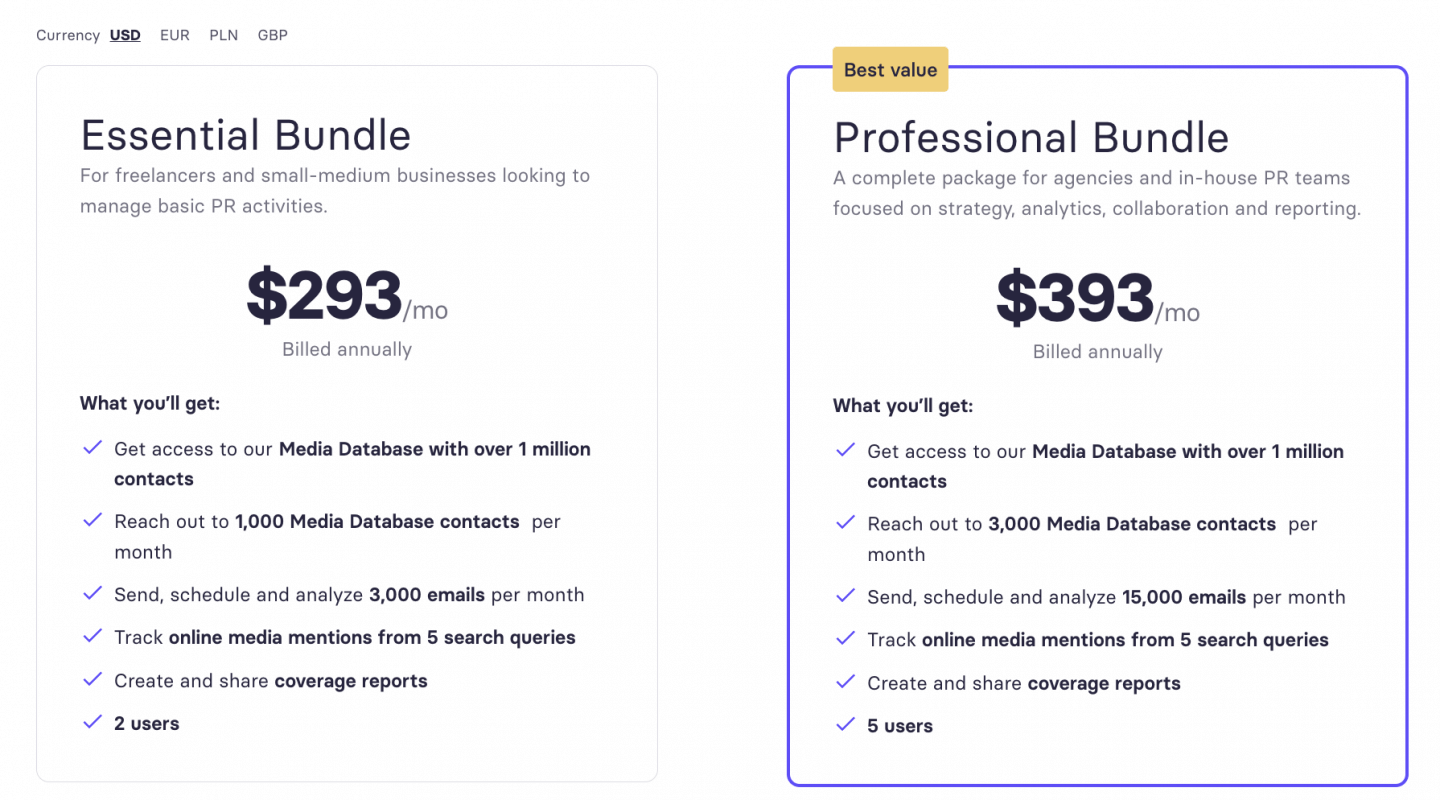 Cision Vs Meltwater Vs Prowly: 2023 Feature & Pricing Comparison