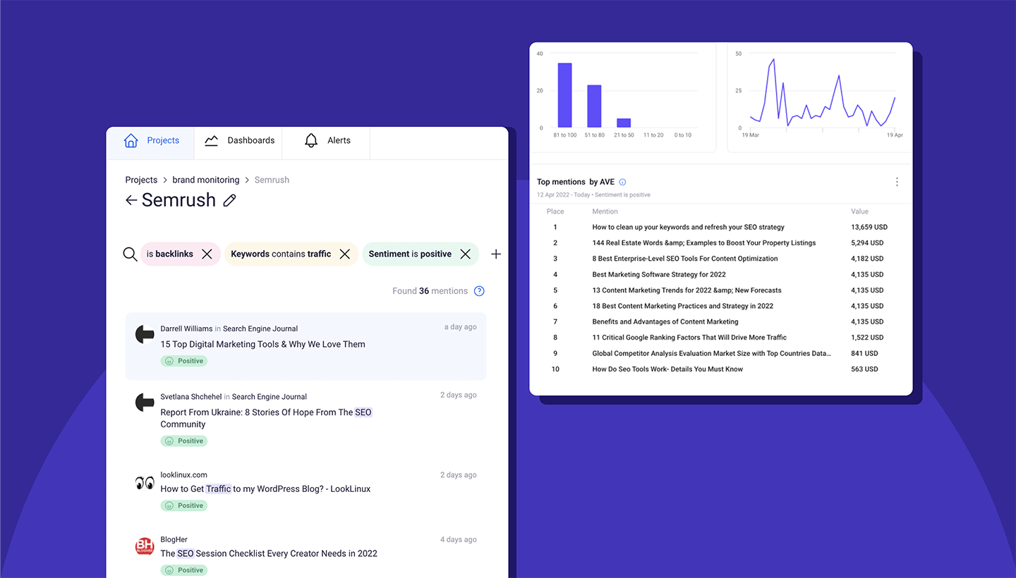 The Best Google Alerts Alternatives for PR Pros Prowly Blog