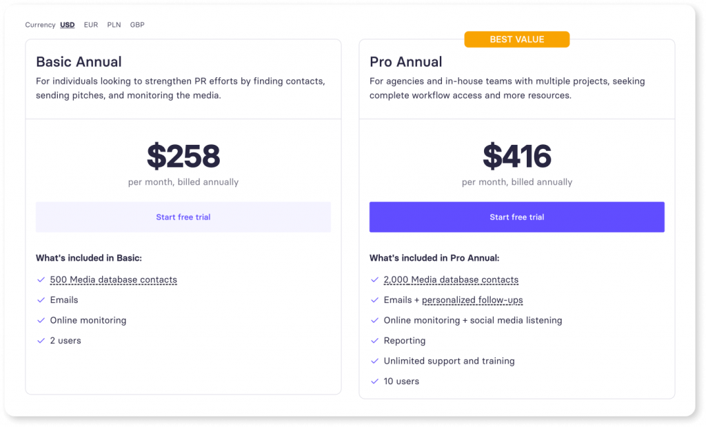 Prowly Pricing