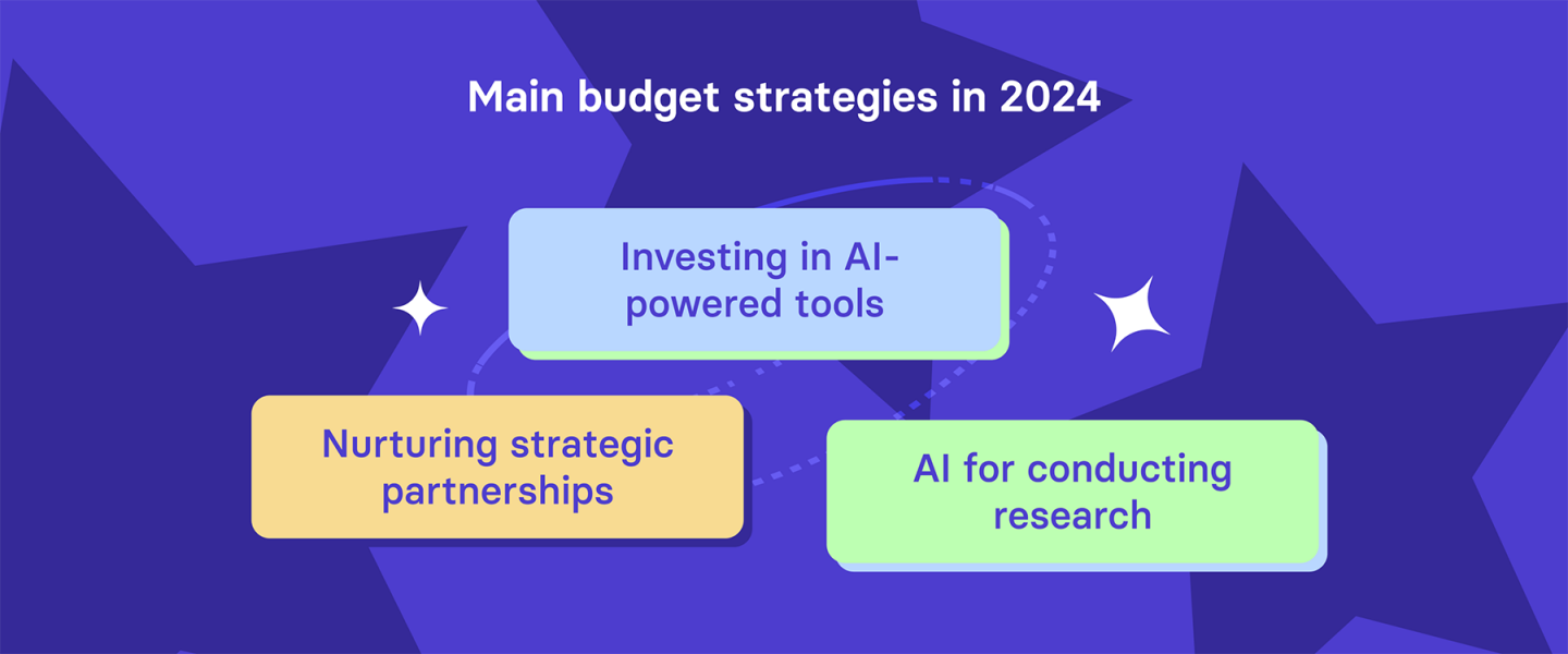 Top PR Trends And Predictions For 2024 - Prowly Blog