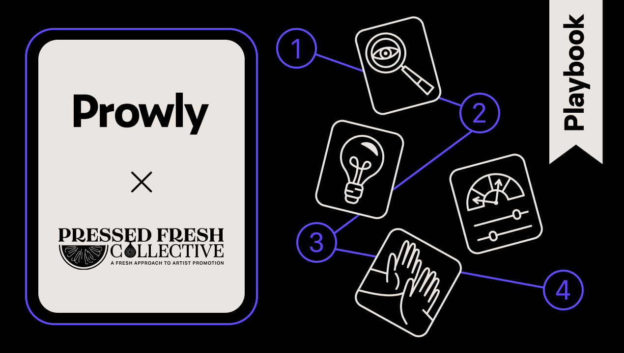 Prowly x Presses Fresh Collective playbook